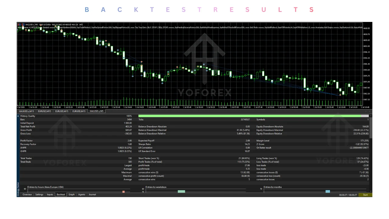 algo extreme ea v2.0 mt5 illustration