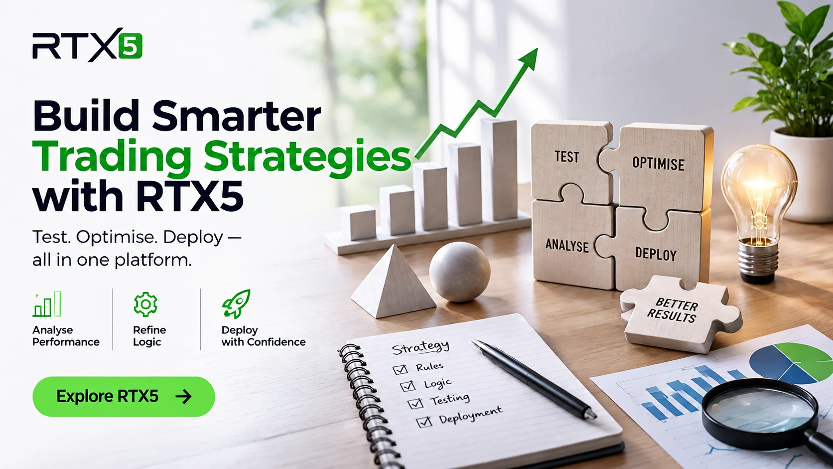 Trader Essentials: Essentials of a Good Trading Strategy
