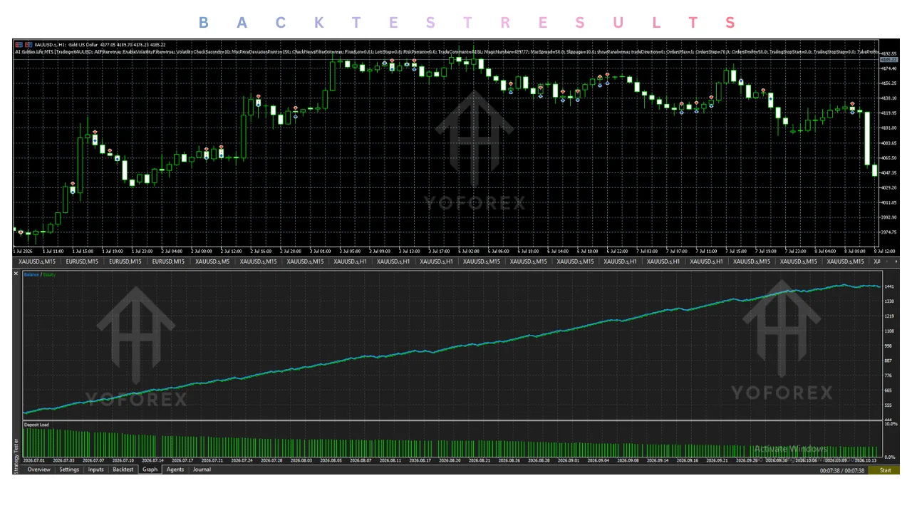 hero: Buyer-focused review graphic for ai golden life ea v1.0 mt5 with product verification checkpoints