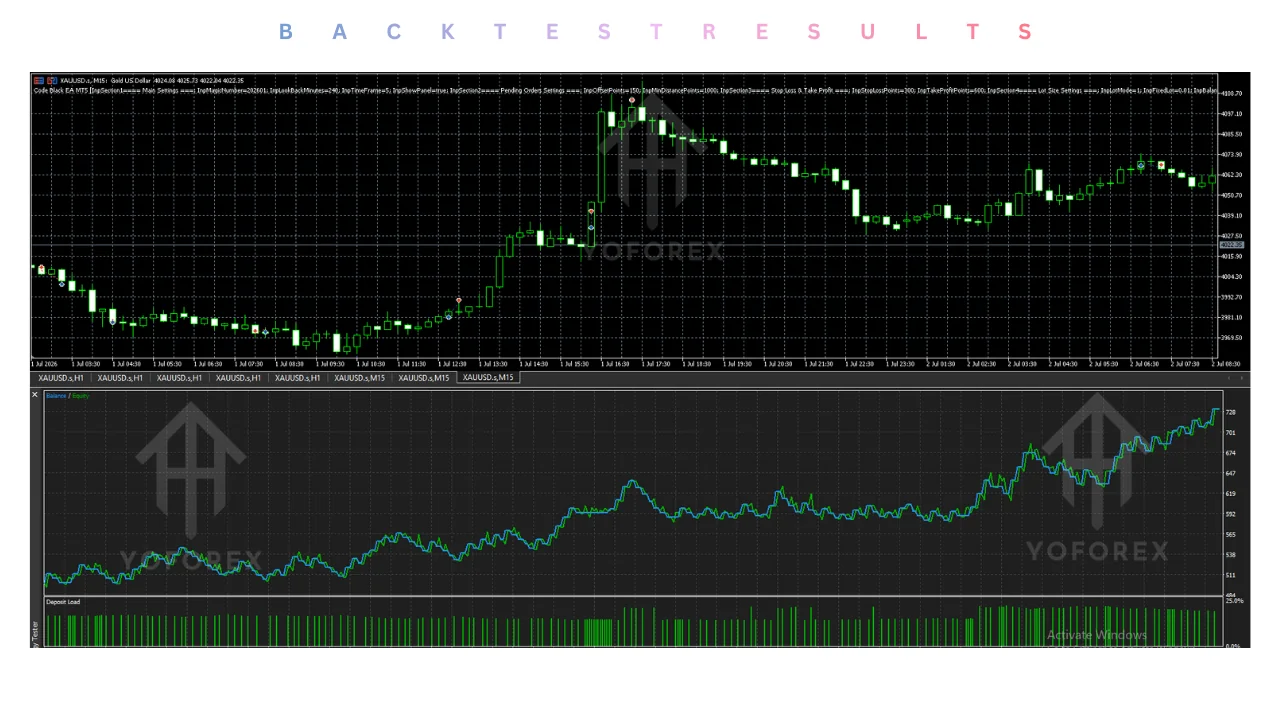 hero: Cautious review of code black ea v1.22 mt5 with product evidence and automated trading risk checks