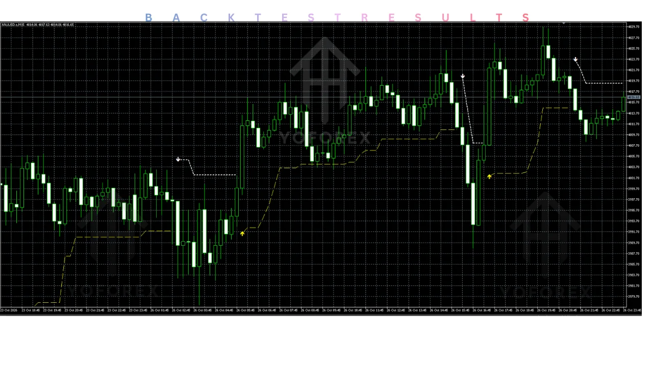 hero: FireBird Pro Indicator V1.20 MT5 review covering claimed signals, missing evidence, and buyer checks