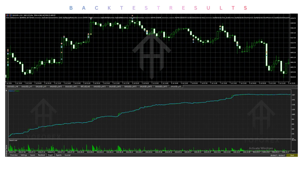 hero: Product review page for krivix gold ea v2.01 mt5 with unverified features, settings, and performance information