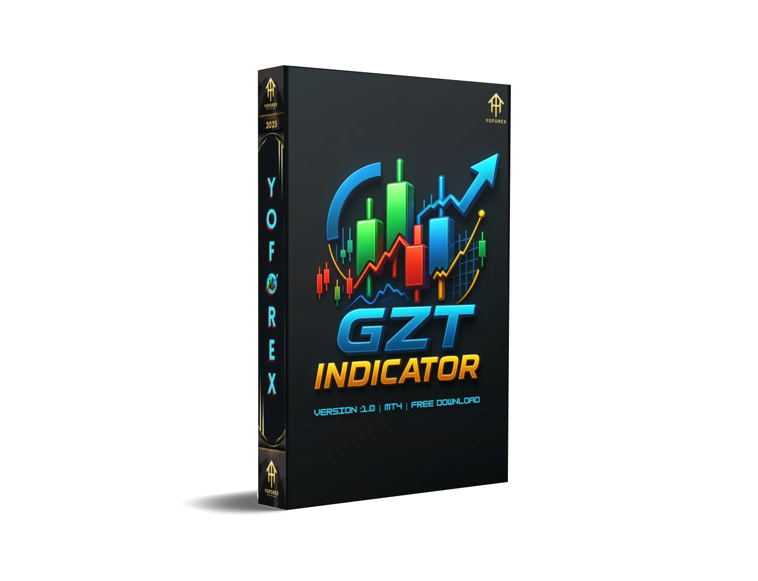GZT Indicator MT4