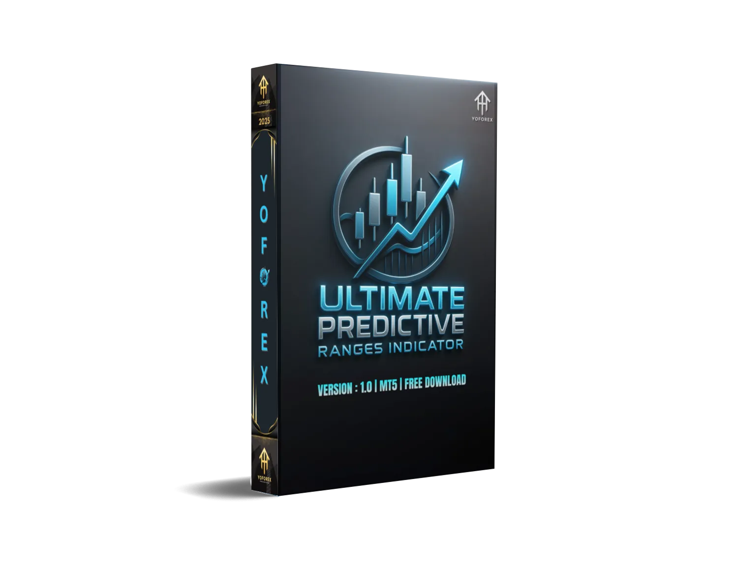 Ultimate Predictive Ranges Indicator MT5