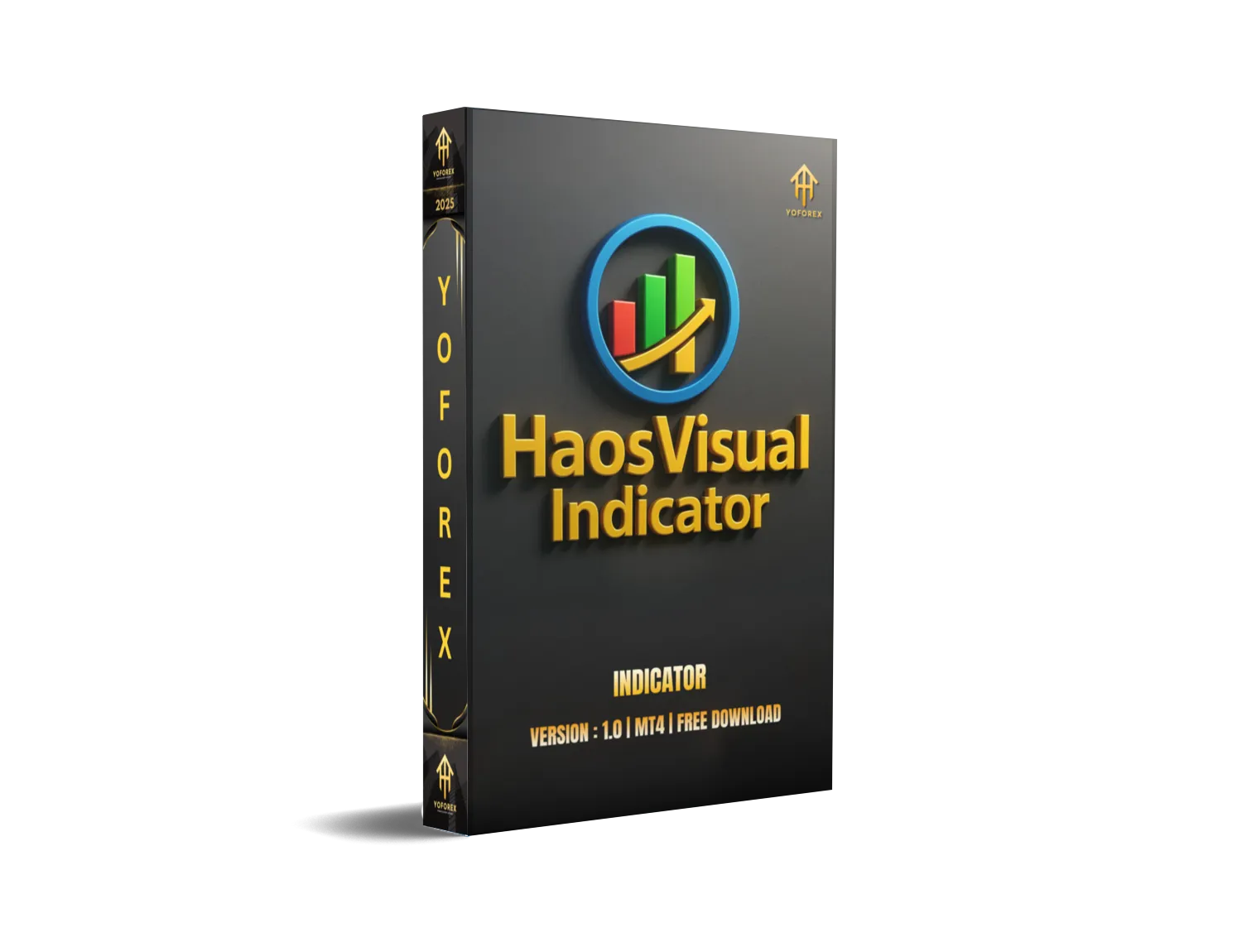 Haos Visual Indicator MT4