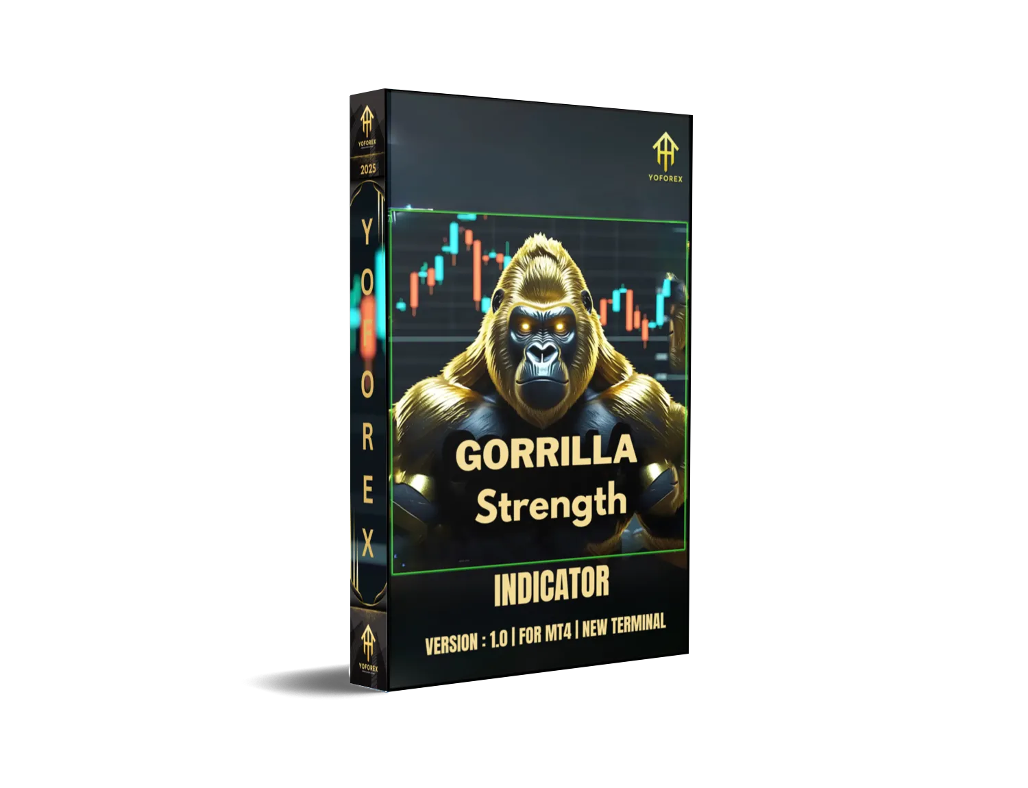 Gorilla Strength Indicator MT4