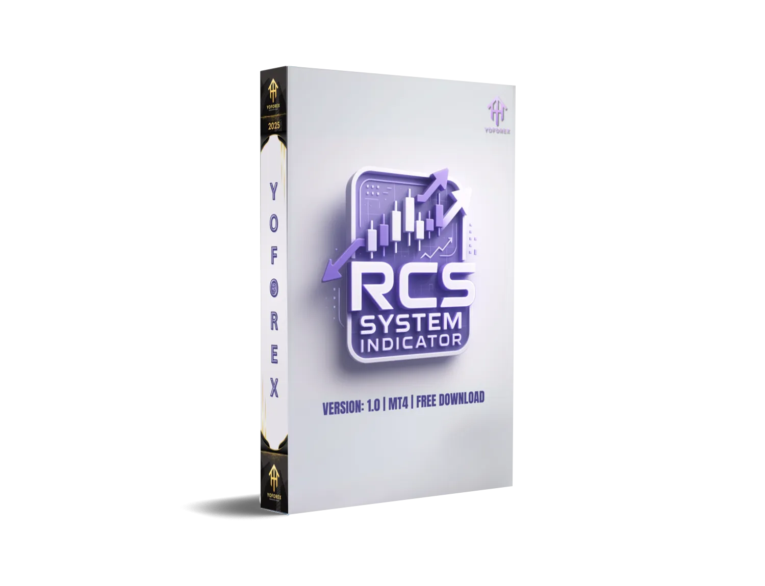 RCS System Indicator MT4