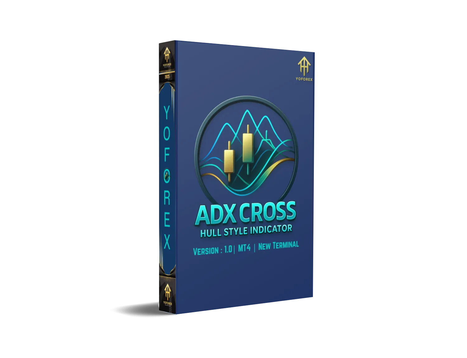 ADX Cross Hull Style Indicator V1.0 MT4